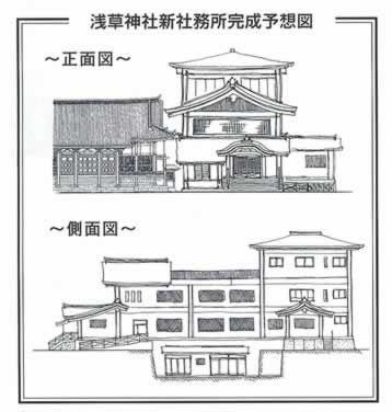 淺草神社新社務所完成予想図